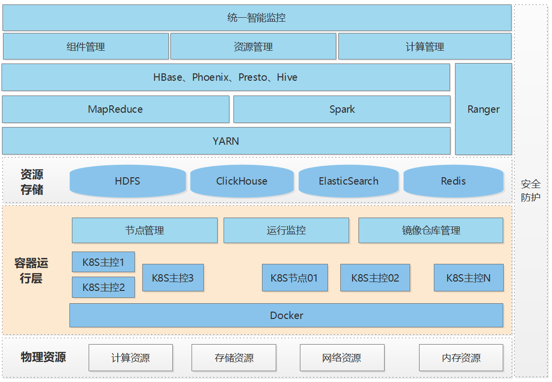 海事架構(gòu)圖.png